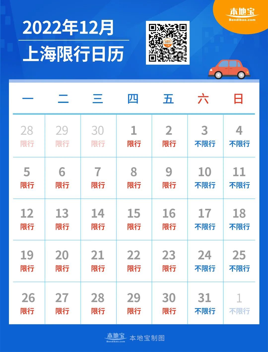 上海2022年12月最新限号时间表（22年12月上海限行时间和范围）