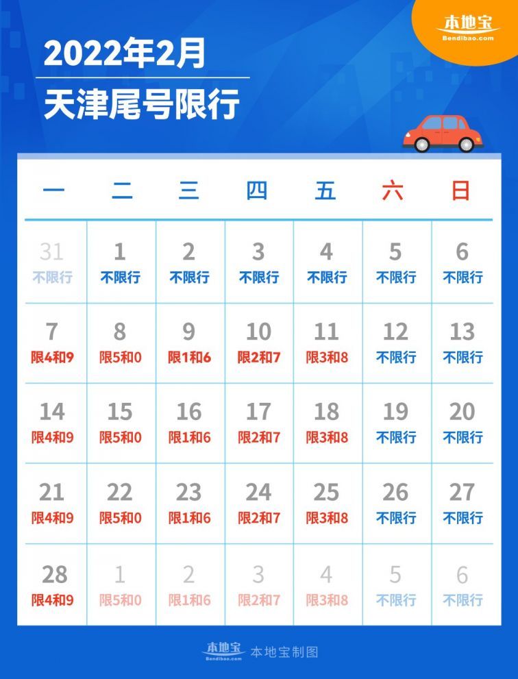 天津2022年2月最新限号时间表及限行区域
